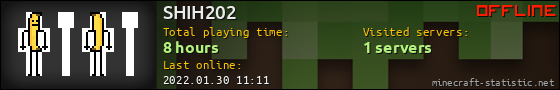 SHIH202 userbar 560x90