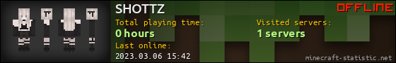 SHOTTZ userbar 560x90