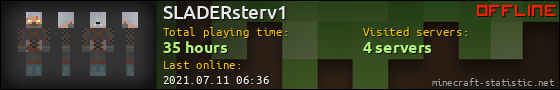 SLADERsterv1 userbar 560x90