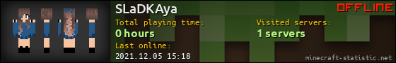 SLaDKAya userbar 560x90