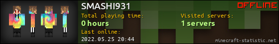 SMASHI931 userbar 560x90