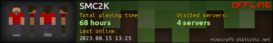 SMC2K userbar 560x90