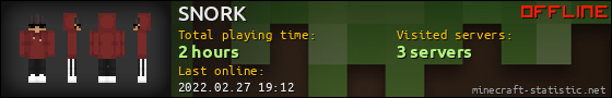 SNORK userbar 560x90
