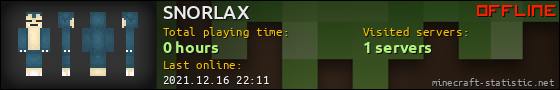 SNORLAX userbar 560x90