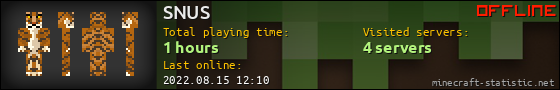 SNUS userbar 560x90
