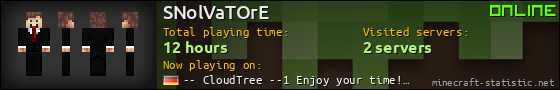 SNolVaTOrE userbar 560x90