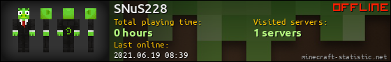 SNuS228 userbar 560x90