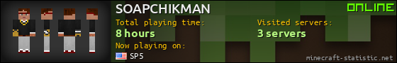 SOAPCHIKMAN userbar 560x90