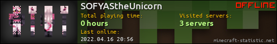 SOFYAStheUnicorn userbar 560x90