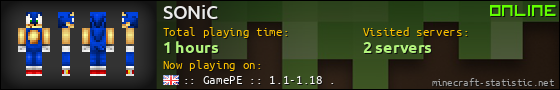 SONiC userbar 560x90