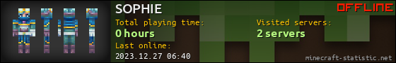 SOPHIE userbar 560x90