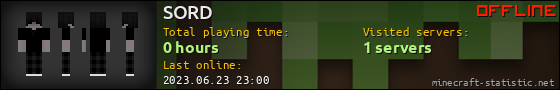 SORD userbar 560x90