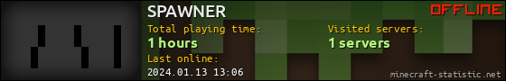 SPAWNER userbar 560x90
