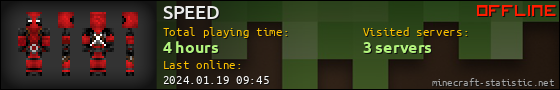 SPEED userbar 560x90
