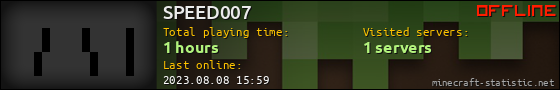 SPEED007 userbar 560x90