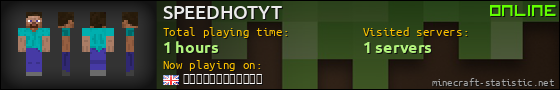 SPEEDHOTYT userbar 560x90