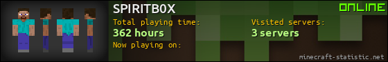 SPIRITB0X userbar 560x90