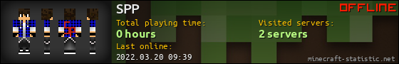 SPP userbar 560x90
