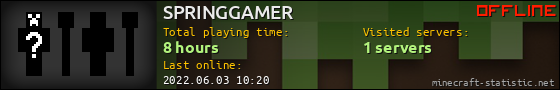 SPRINGGAMER userbar 560x90