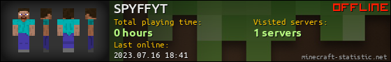 SPYFFYT userbar 560x90
