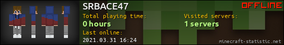 SRBACE47 userbar 560x90