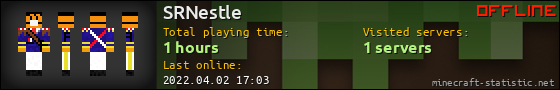 SRNestle userbar 560x90