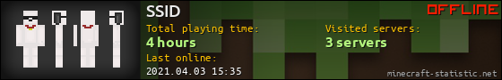 SSID userbar 560x90