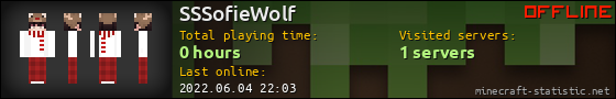 SSSofieWolf userbar 560x90