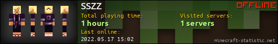 SSZZ userbar 560x90