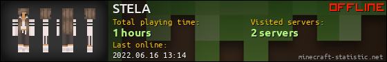 STELA userbar 560x90