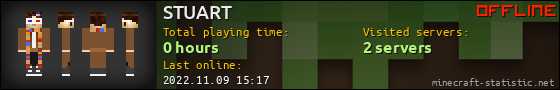 STUART userbar 560x90