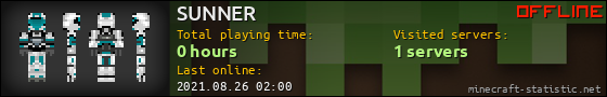 SUNNER userbar 560x90