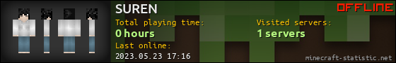 SUREN userbar 560x90