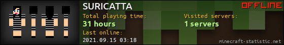 SURICATTA userbar 560x90