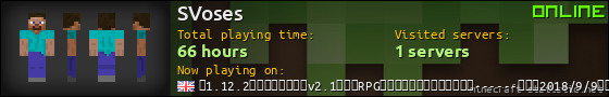 SVoses userbar 560x90