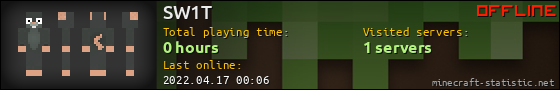 SW1T userbar 560x90