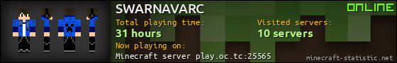 SWARNAVARC userbar 560x90