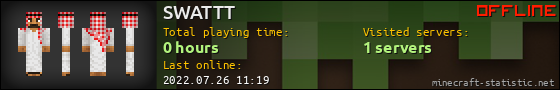 SWATTT userbar 560x90