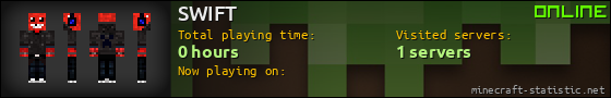 SWIFT userbar 560x90