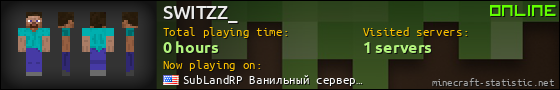 SWITZZ_ userbar 560x90