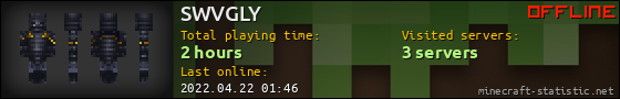 SWVGLY userbar 560x90