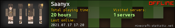 Saanyx userbar 560x90