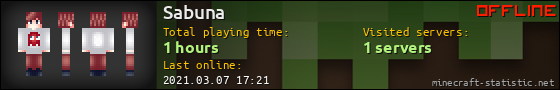 Sabuna userbar 560x90