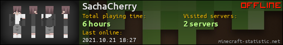 SachaCherry userbar 560x90