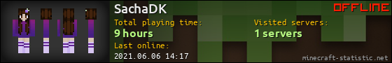 SachaDK userbar 560x90
