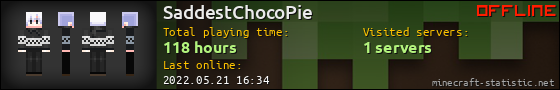 SaddestChocoPie userbar 560x90