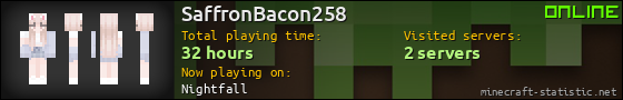 SaffronBacon258 userbar 560x90