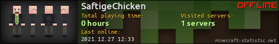 SaftigeChicken userbar 560x90