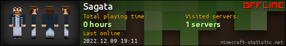 Sagata userbar 560x90