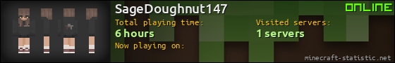 SageDoughnut147 userbar 560x90